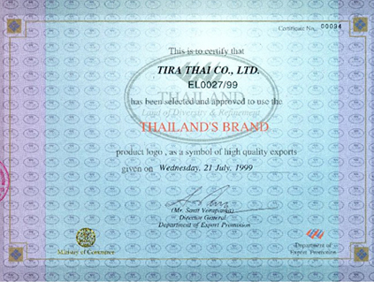 Thailand’s Brand