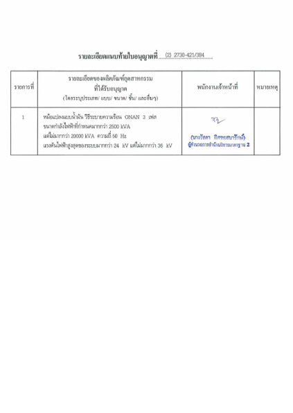 รายละเอียดแนบท้ายใบอนุญาต มอก. เลขที่ (2) 2730-421/384